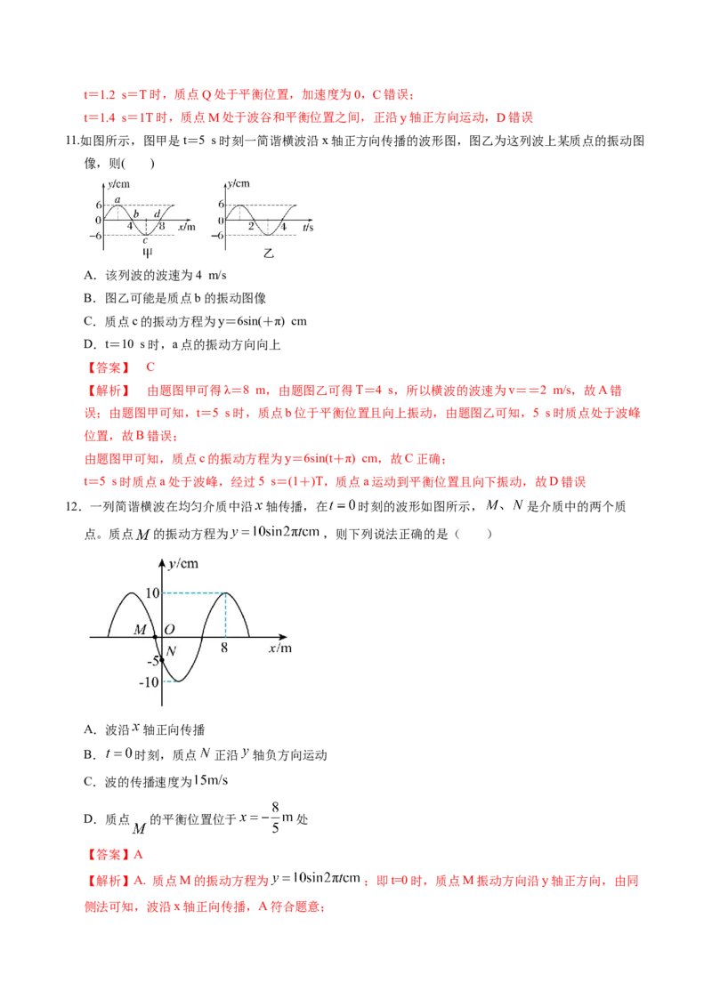 押第5题：振动和波-备战2024年高考物理临考题号押题（辽宁、黑龙江、吉林专用）（解析版）_4.2025物理总复习_2024年新高考资料_5.2024三轮冲刺