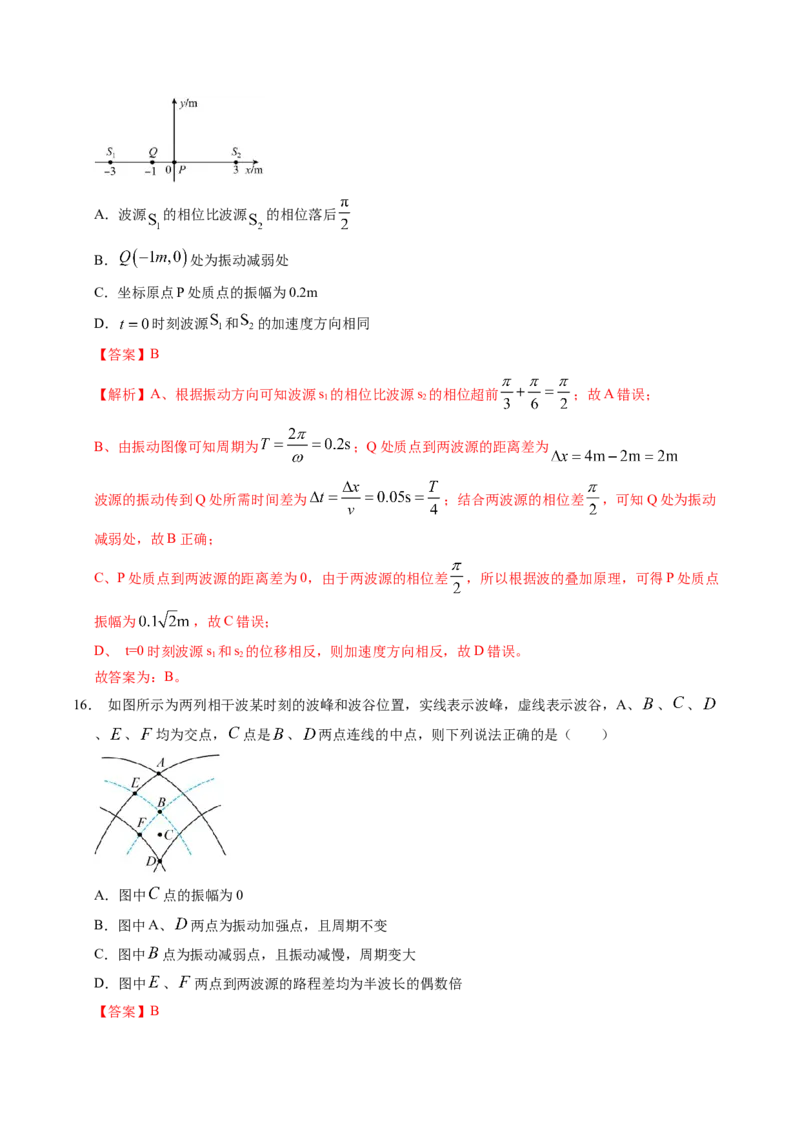 押第5题：振动和波-备战2024年高考物理临考题号押题（辽宁、黑龙江、吉林专用）（解析版）_4.2025物理总复习_2024年新高考资料_5.2024三轮冲刺