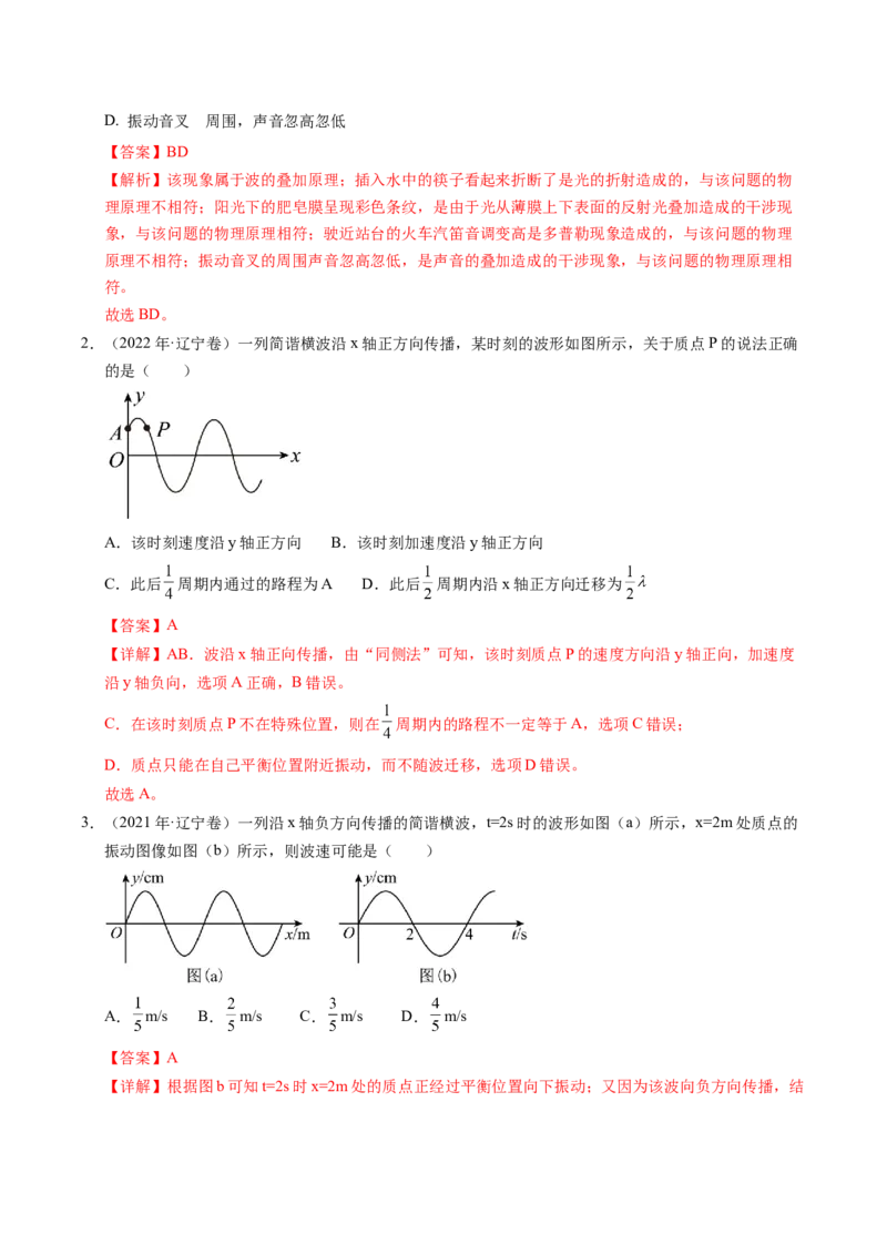 押第5题：振动和波-备战2024年高考物理临考题号押题（辽宁、黑龙江、吉林专用）（解析版）_4.2025物理总复习_2024年新高考资料_5.2024三轮冲刺