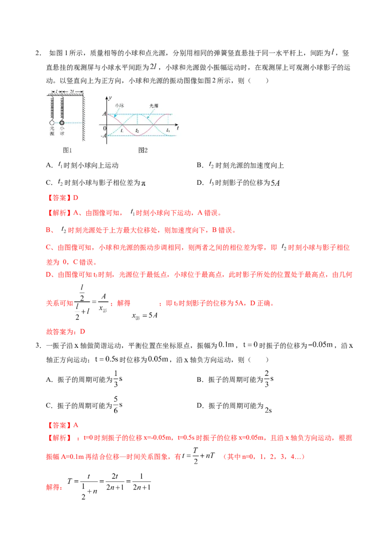 押第5题：振动和波-备战2024年高考物理临考题号押题（辽宁、黑龙江、吉林专用）（解析版）_4.2025物理总复习_2024年新高考资料_5.2024三轮冲刺
