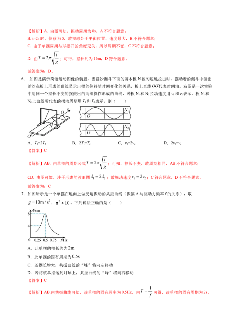 押第5题：振动和波-备战2024年高考物理临考题号押题（辽宁、黑龙江、吉林专用）（解析版）_4.2025物理总复习_2024年新高考资料_5.2024三轮冲刺