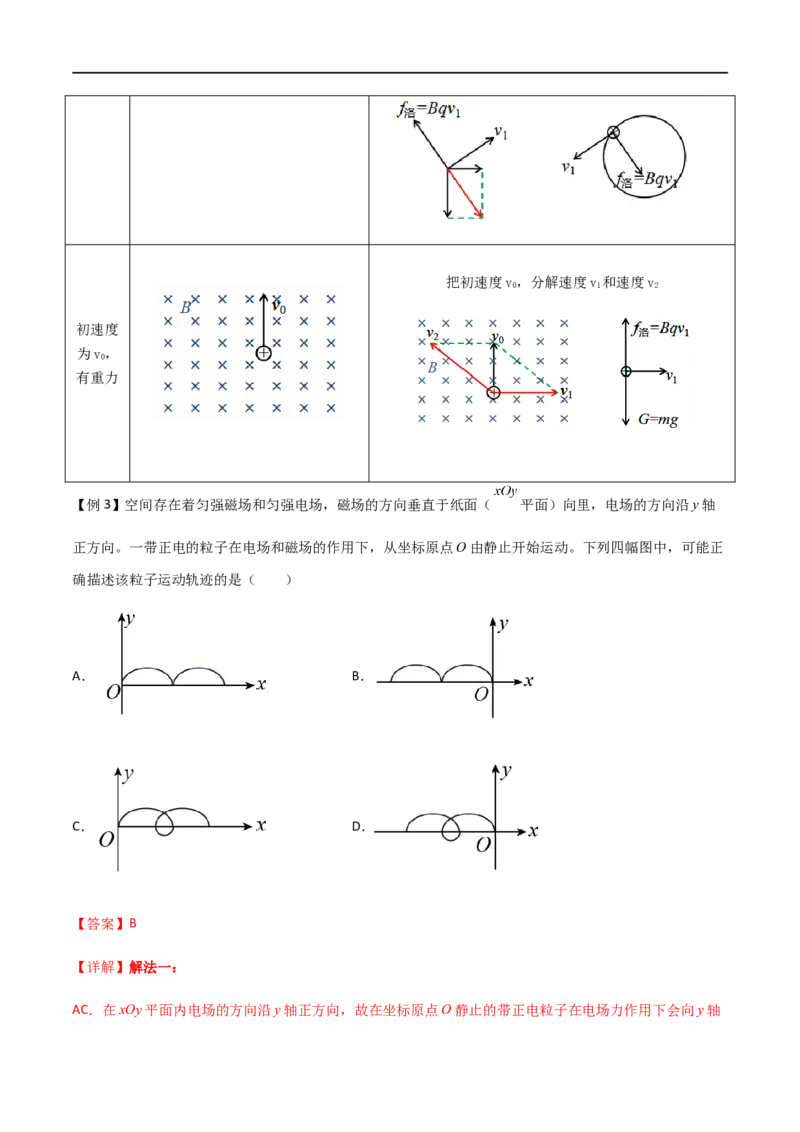 专题61带电粒子在叠加场中的运动（解析版）_4.2025物理总复习_2023年新高复习资料_一轮复习_2023届高三物理一轮复习多维度导学与分层专练