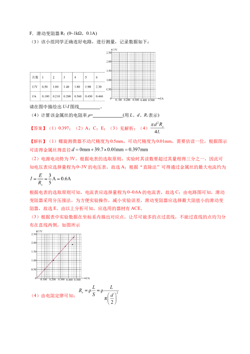 押第12题：电学实验-备战2024年高考物理临考题号押题（辽宁、黑龙江、吉林专用）（解析版）_4.2025物理总复习_2024年新高考资料_5.2024三轮冲刺