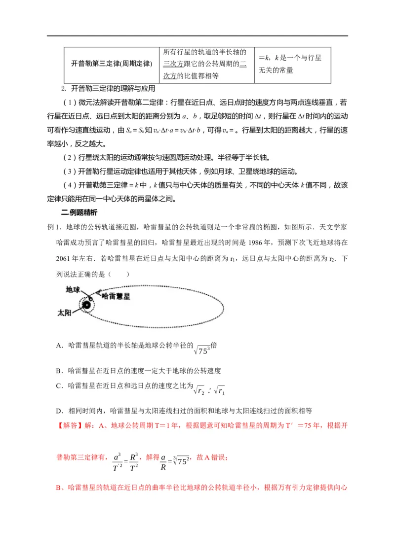 第22讲开普勒三大定律应用（解析版）_4.2025物理总复习_2023年新高复习资料_专项复习_2023届高三物理高考复习101微专题模型精讲精练