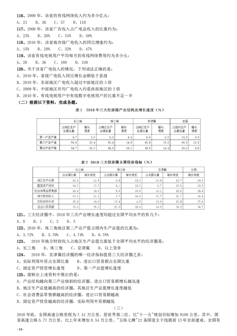 2012年国家公务员考试《行测》真题卷_34省+国考真题_34省考+国考pdf版推荐用这个版本_国考2000-2025真题pdf推荐用这个版本_2000-2025国考行测PDF_行测-真题
