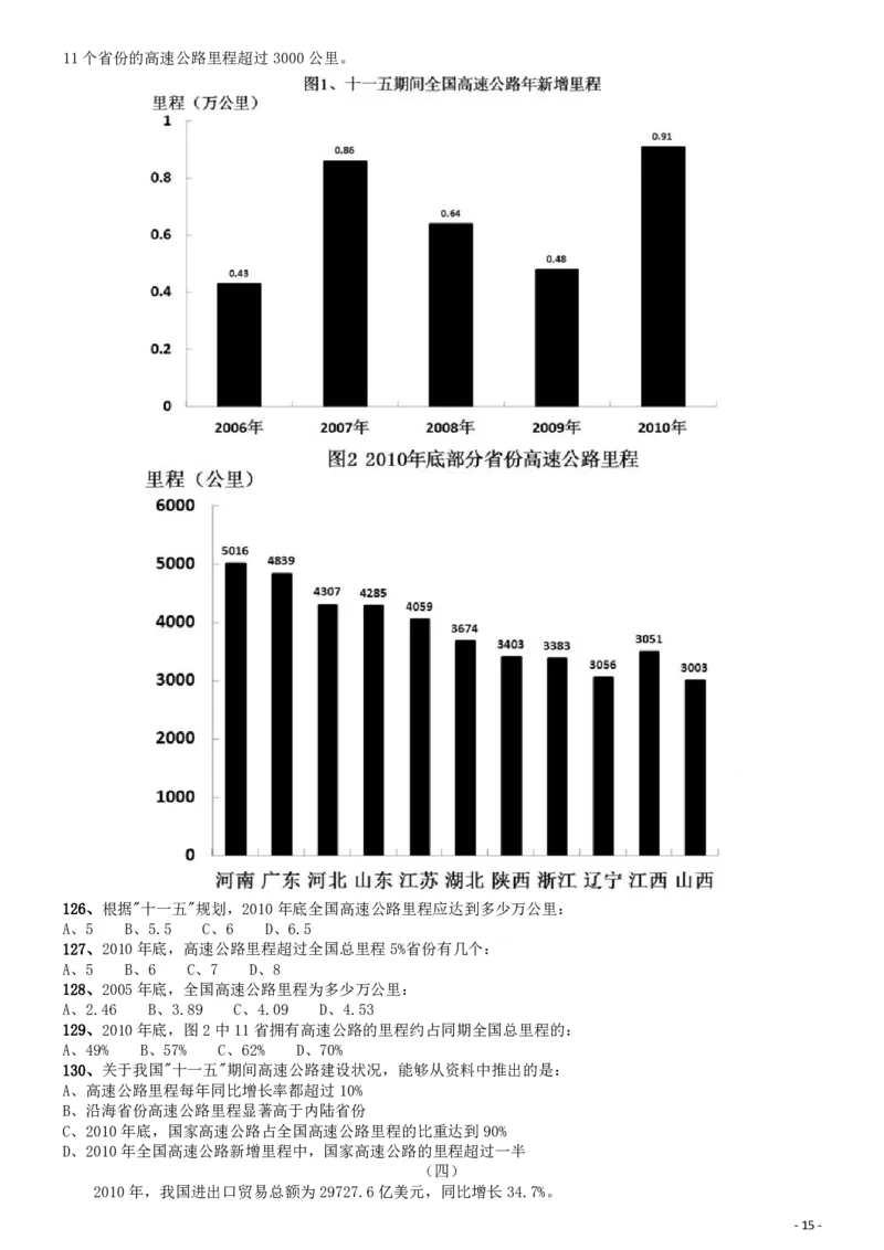 2012年国家公务员考试《行测》真题卷_34省+国考真题_34省考+国考pdf版推荐用这个版本_国考2000-2025真题pdf推荐用这个版本_2000-2025国考行测PDF_行测-真题