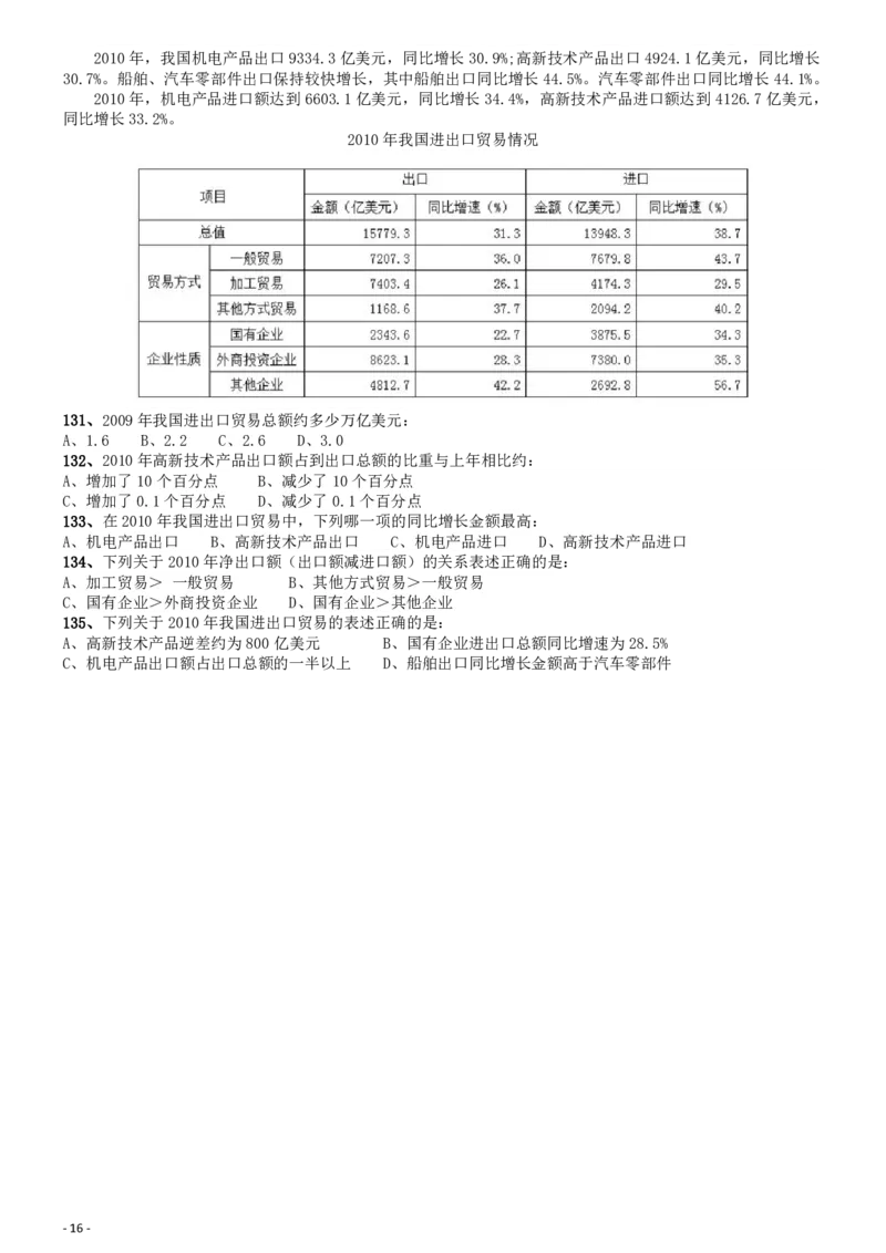 2012年国家公务员考试《行测》真题卷_34省+国考真题_34省考+国考pdf版推荐用这个版本_国考2000-2025真题pdf推荐用这个版本_2000-2025国考行测PDF_行测-真题