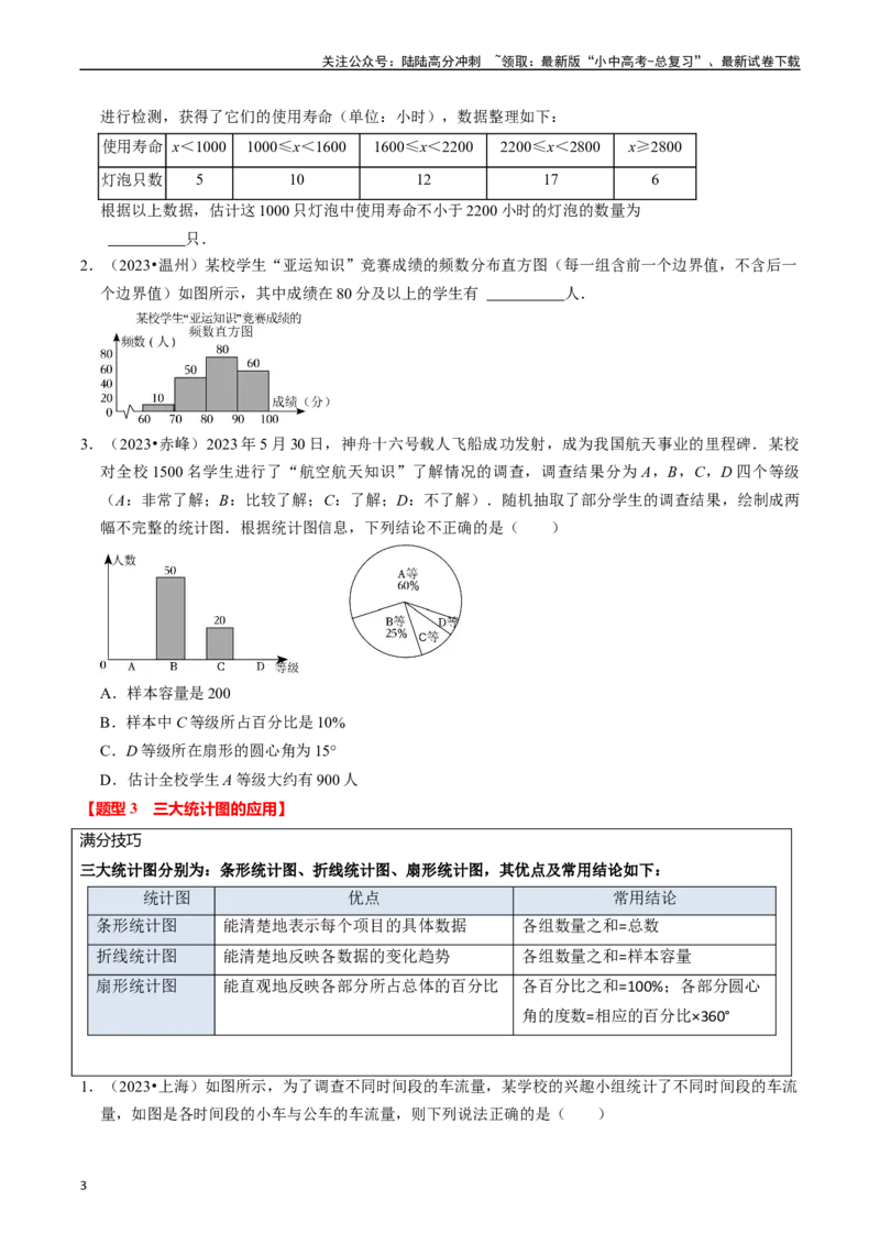 热点03统计与概率（6大题型+满分技巧+限时分层检测）（原卷版）_02中考总复习（2026版更新中）_02-数学-中考总复习_2024年中考复习资料_二轮复习资料_热点