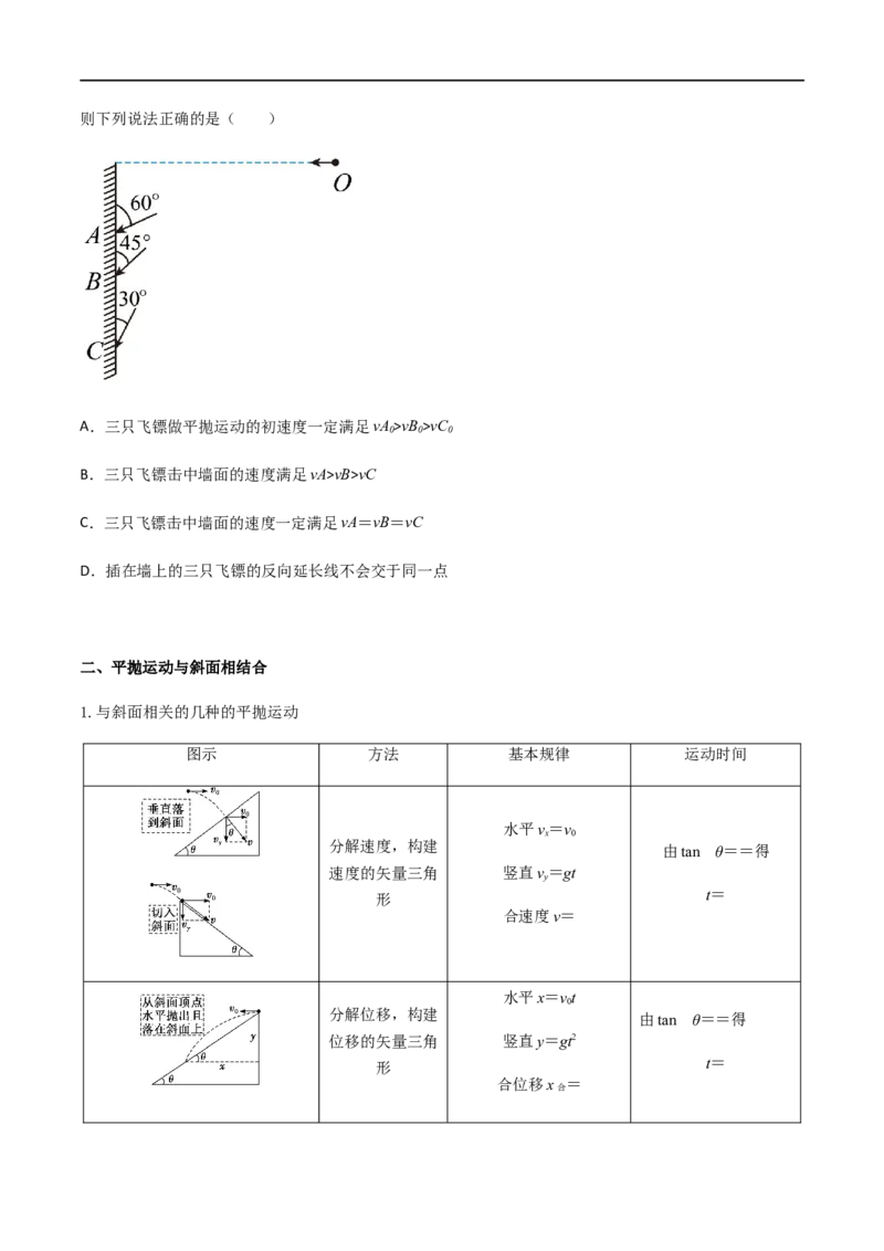 专题22平抛运动规律、平抛运动与约束面相结合问题（原卷版）_4.2025物理总复习_2023年新高复习资料_一轮复习_2023届高三物理一轮复习多维度导学与分层专练