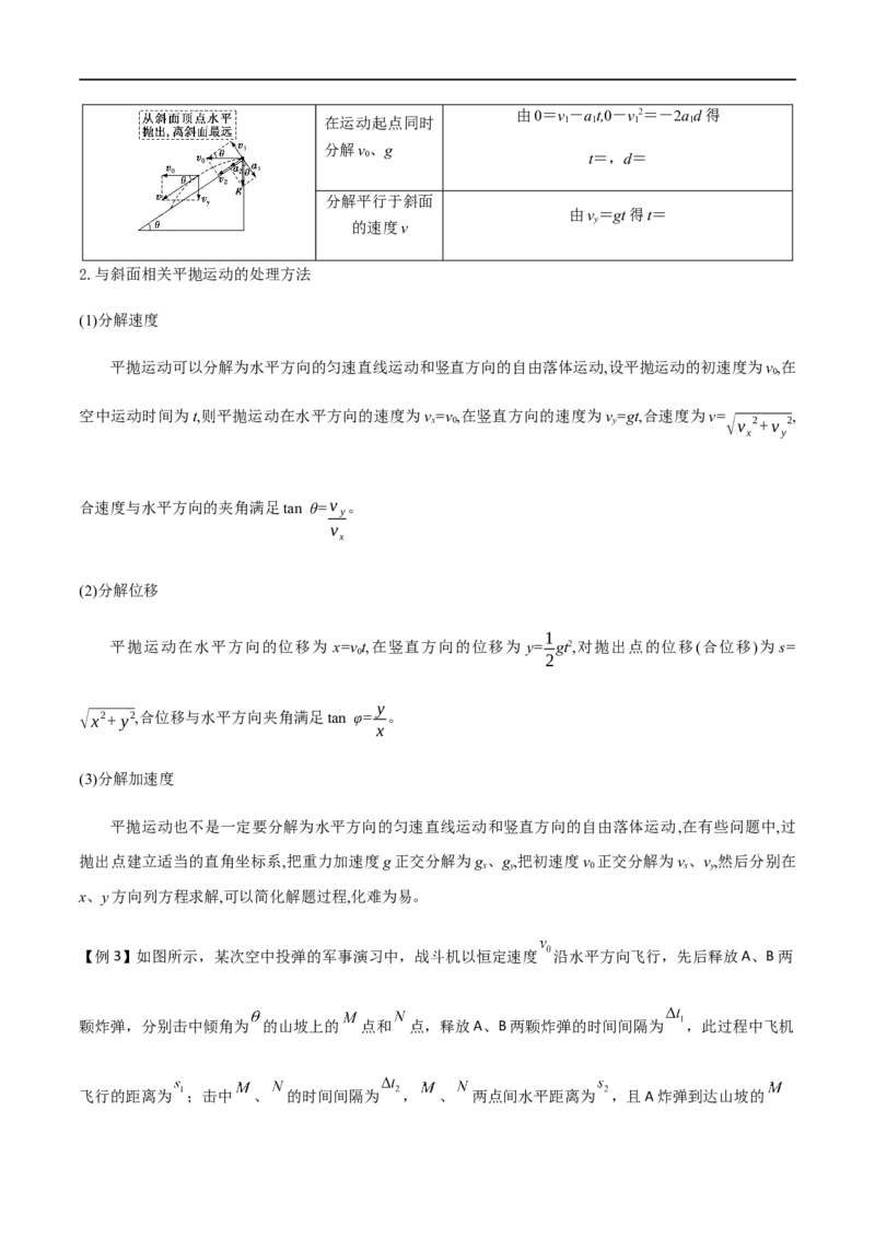 专题22平抛运动规律、平抛运动与约束面相结合问题（原卷版）_4.2025物理总复习_2023年新高复习资料_一轮复习_2023届高三物理一轮复习多维度导学与分层专练