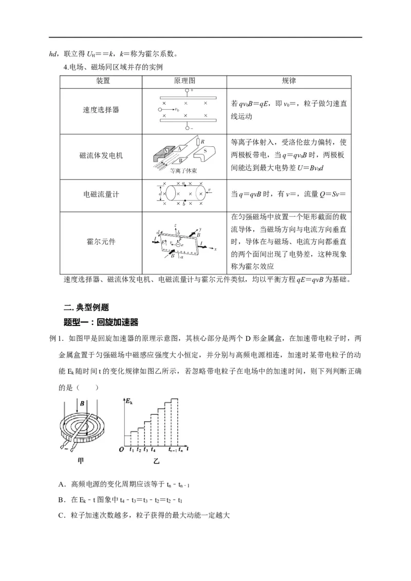 第81讲带电粒子在电磁场中运动的应用实例（解析版）_4.2025物理总复习_2023年新高复习资料_专项复习_2023届高三物理高考复习101微专题模型精讲精练