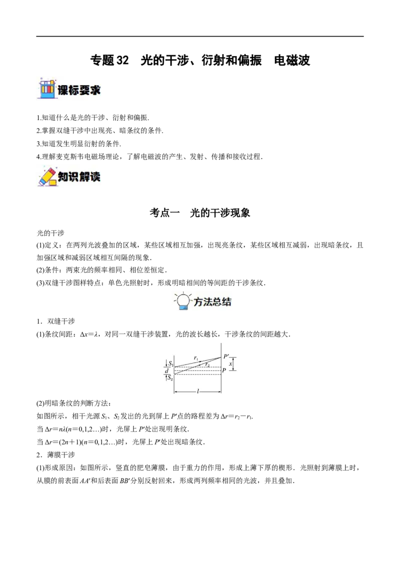 专题32光的干涉、衍射和偏振　电磁波&mdash;&mdash;全攻略备战2023年高考物理一轮重难点复习（解析版）_4.2025物理总复习_2023年新高复习资料_一轮复习
