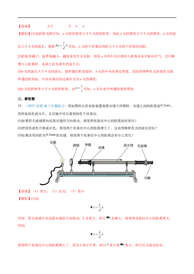 专题32光的干涉、衍射和偏振　电磁波&mdash;&mdash;全攻略备战2023年高考物理一轮重难点复习（解析版）_4.2025物理总复习_2023年新高复习资料_一轮复习