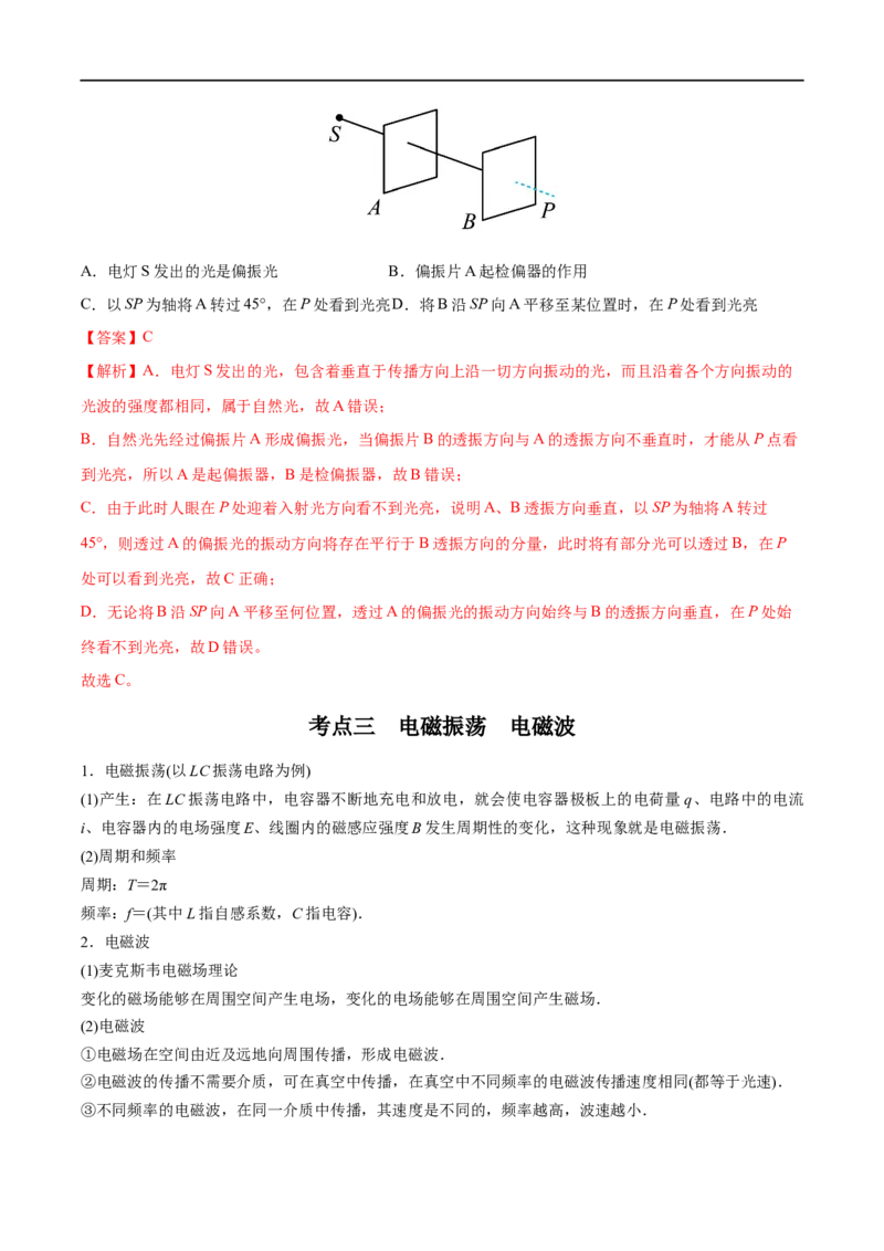 专题32光的干涉、衍射和偏振　电磁波&mdash;&mdash;全攻略备战2023年高考物理一轮重难点复习（解析版）_4.2025物理总复习_2023年新高复习资料_一轮复习