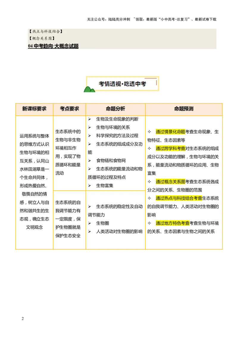 主题三生物与环境（讲练）（原卷版）_02中考总复习（2026版更新中）_08-生物-中考总复习_2025中考复习资料_2025中考二轮课件ppt+讲义+练习生物_讲义+练习