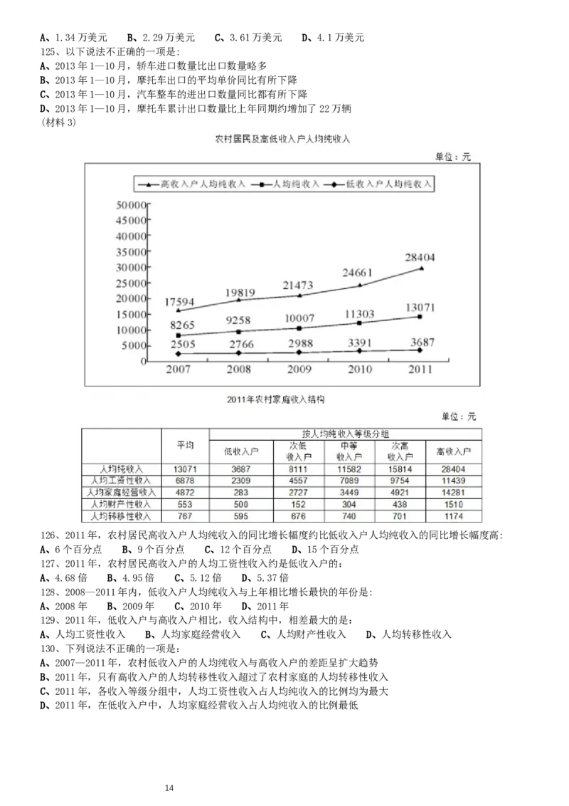 2014年0316浙江公务员考试《行测》真题（A卷）_34省+国考真题_此文件夹为word版,不推荐使用_此word版为,不推荐使用_此word版为,不推荐使用_题目