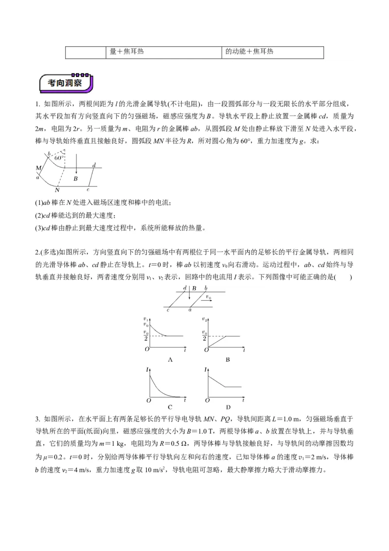 第56讲电磁感应中的动量问题（讲义）（原卷版）_4.2025物理总复习_2025年新高考资料_一轮复习_2025年高考物理一轮复习讲练测（新教材新高考）