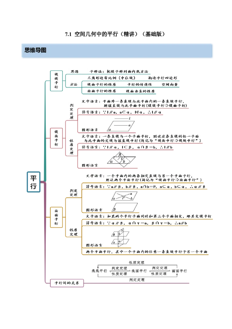 7.1空间几何中的平行（精讲）（基础版）（原卷版）_2.2025数学总复习_2023年新高考资料_一轮复习_2023年高考数学一轮复习（基础版）（新高考地区专用）