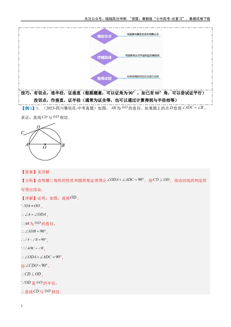 压轴题05圆的综合（5题型+解题模板+技巧精讲）（解析版）_02中考总复习（2026版更新中）_02-数学-中考总复习_2024年中考复习资料_二轮复习资料_解题秘籍（含解题模板）