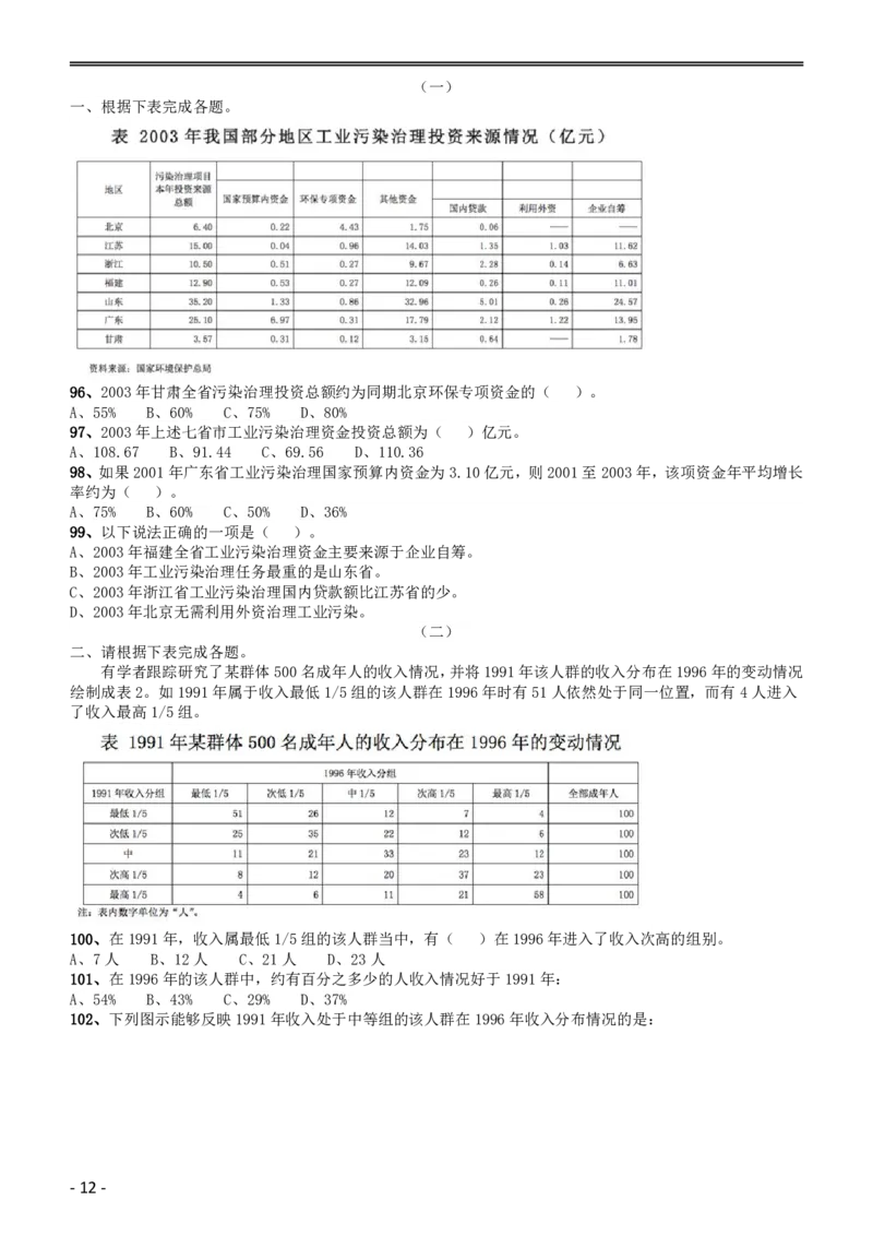 2010年黑龙江公务员考试《行测》卷_34省+国考真题_34省考+国考pdf版推荐用这个版本_34省行测+申论真题pdf推荐用这个版本_黑龙江公务员考试真题pdf版赠送,供参考,无下单链接