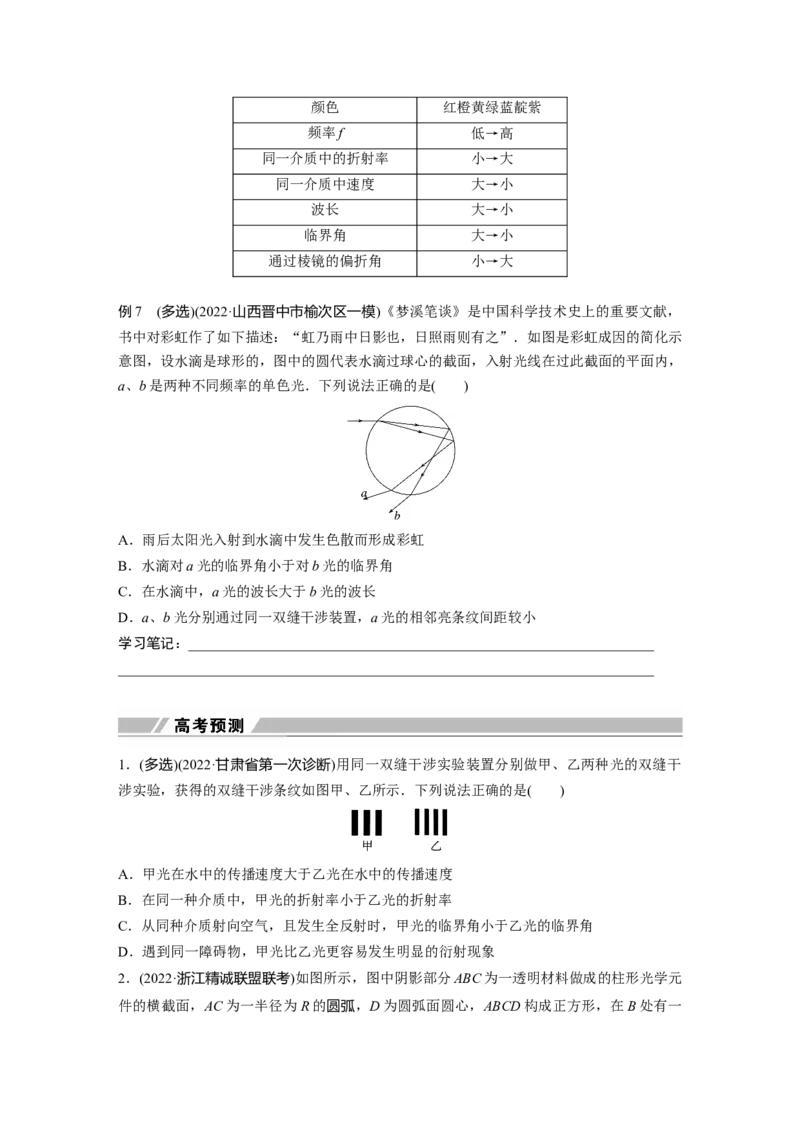 第一篇专题5第13讲　光学　电磁波_4.2025物理总复习_2023年新高复习资料_二轮复习_2023年高考物理二轮复习讲义+课件（新高考版）_2023年高考物理二轮复习讲义（新高考版）_学生版_99