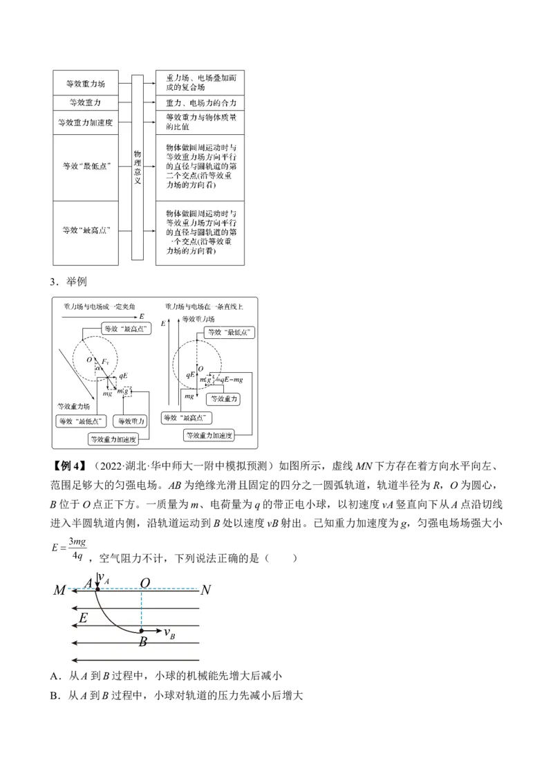专题7.3　电容器　带电粒子在电场中的运动讲&mdash;&mdash;2023年高考物理一轮复习讲练测（新教材新高考通用）（解析版）_4.2025物理总复习_2023年新高复习资料_一轮复习