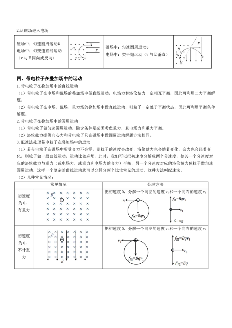 押全国卷21题：带电粒子在电磁场中的运动（原卷版）_4.2025物理总复习_2024年新高考资料_5.2024三轮冲刺_备战2024年高考物理临考题号押题（新高考通用）324057615