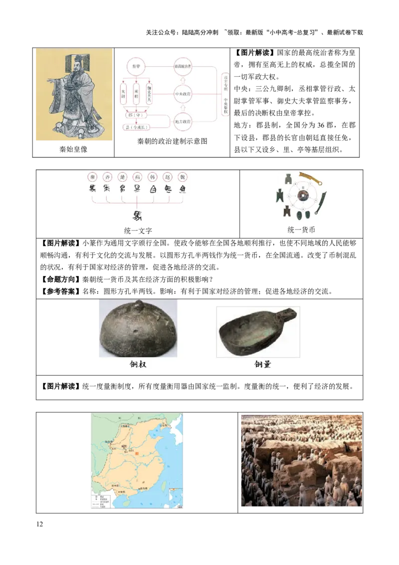 主题17+常考图片识记（中国古代史）（图片解读+命题方向+参考答案）-2025年中考历史一轮知识点梳理_02中考总复习（2026版更新中）_06-历史-中考总复习_2025年中考复习资料