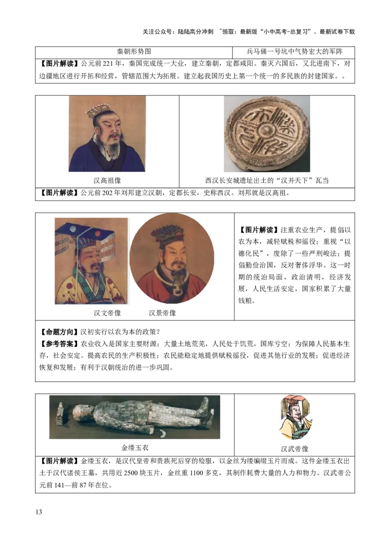 主题17+常考图片识记（中国古代史）（图片解读+命题方向+参考答案）-2025年中考历史一轮知识点梳理_02中考总复习（2026版更新中）_06-历史-中考总复习_2025年中考复习资料