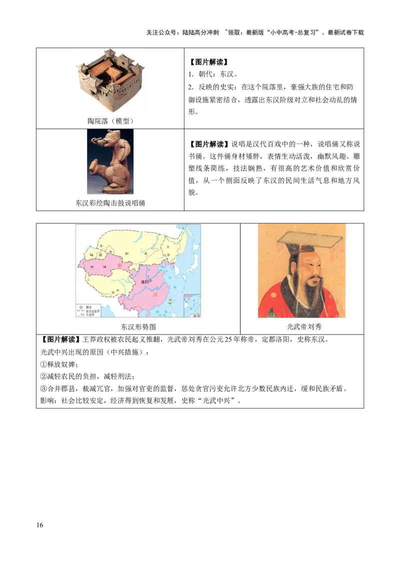 主题17+常考图片识记（中国古代史）（图片解读+命题方向+参考答案）-2025年中考历史一轮知识点梳理_02中考总复习（2026版更新中）_06-历史-中考总复习_2025年中考复习资料