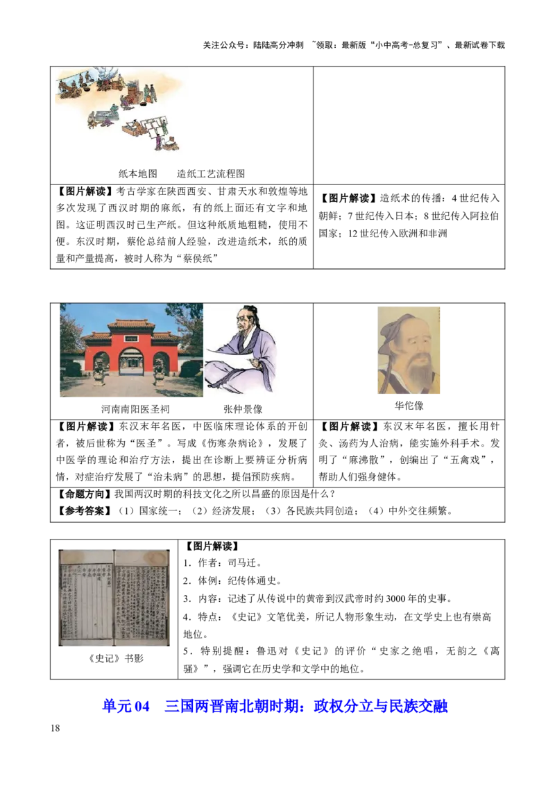 主题17+常考图片识记（中国古代史）（图片解读+命题方向+参考答案）-2025年中考历史一轮知识点梳理_02中考总复习（2026版更新中）_06-历史-中考总复习_2025年中考复习资料