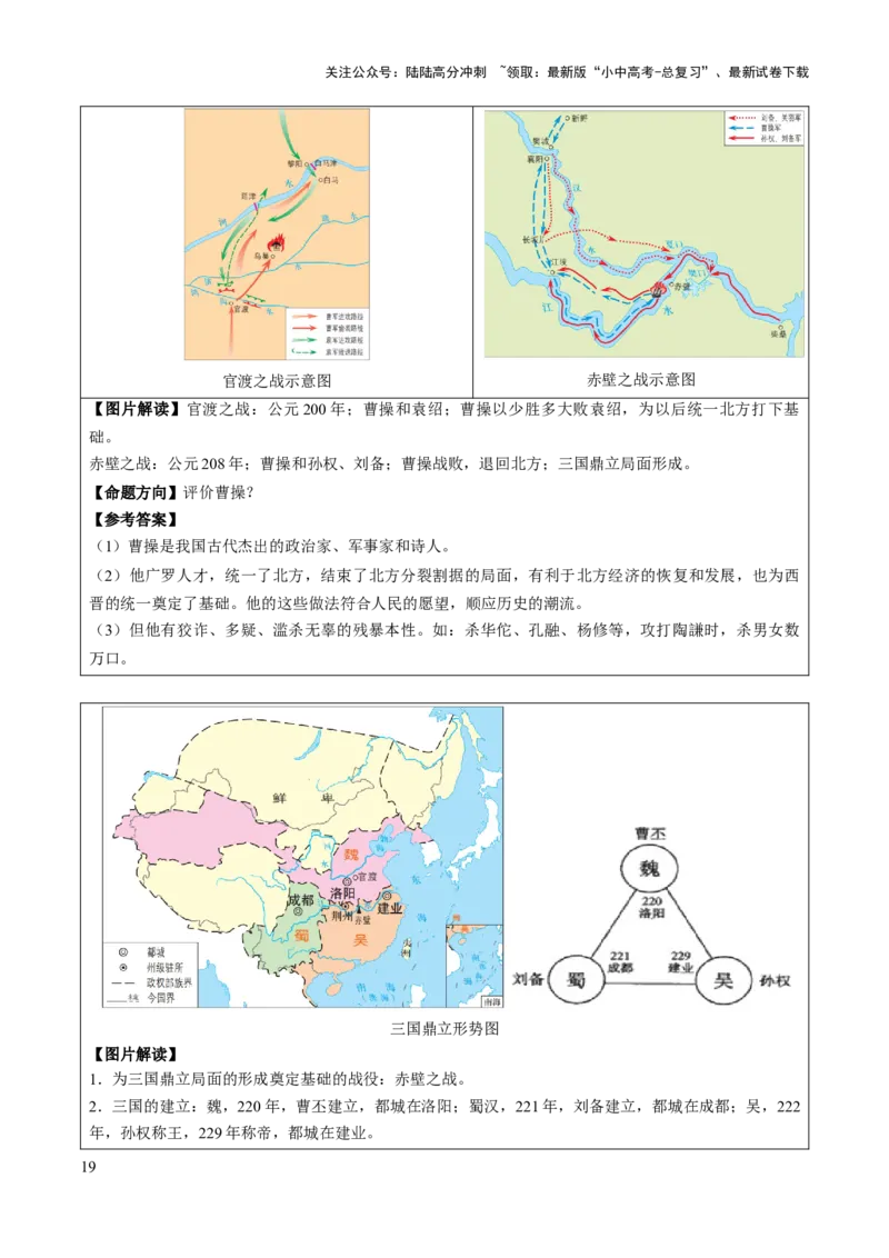 主题17+常考图片识记（中国古代史）（图片解读+命题方向+参考答案）-2025年中考历史一轮知识点梳理_02中考总复习（2026版更新中）_06-历史-中考总复习_2025年中考复习资料