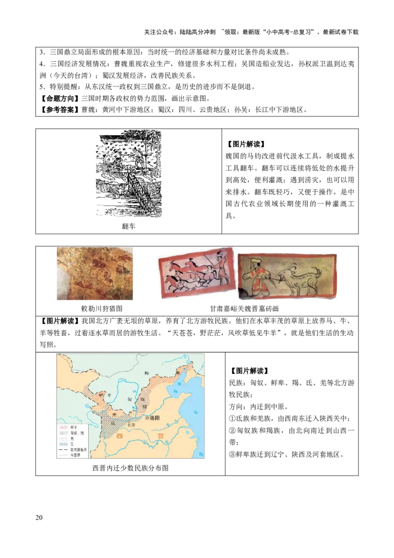 主题17+常考图片识记（中国古代史）（图片解读+命题方向+参考答案）-2025年中考历史一轮知识点梳理_02中考总复习（2026版更新中）_06-历史-中考总复习_2025年中考复习资料