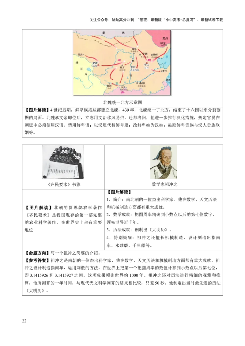 主题17+常考图片识记（中国古代史）（图片解读+命题方向+参考答案）-2025年中考历史一轮知识点梳理_02中考总复习（2026版更新中）_06-历史-中考总复习_2025年中考复习资料