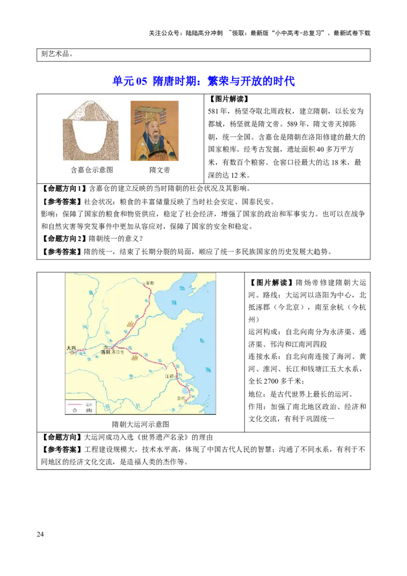 主题17+常考图片识记（中国古代史）（图片解读+命题方向+参考答案）-2025年中考历史一轮知识点梳理_02中考总复习（2026版更新中）_06-历史-中考总复习_2025年中考复习资料