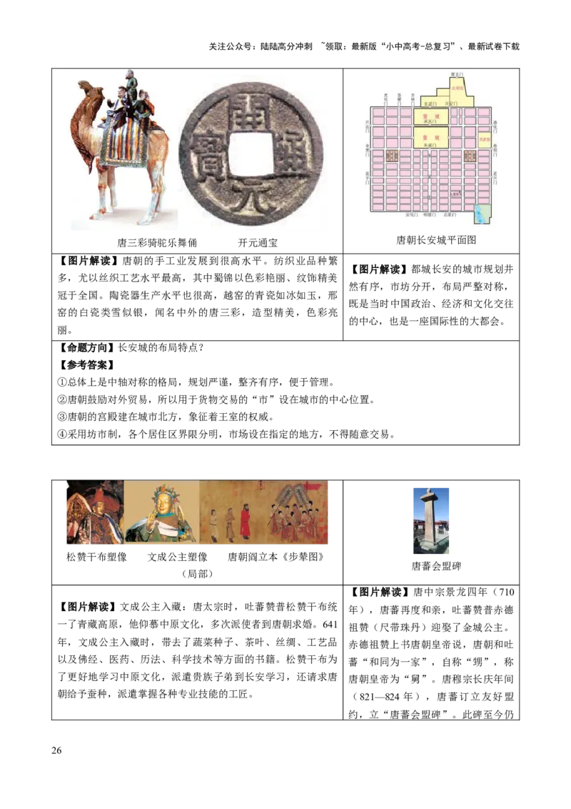 主题17+常考图片识记（中国古代史）（图片解读+命题方向+参考答案）-2025年中考历史一轮知识点梳理_02中考总复习（2026版更新中）_06-历史-中考总复习_2025年中考复习资料