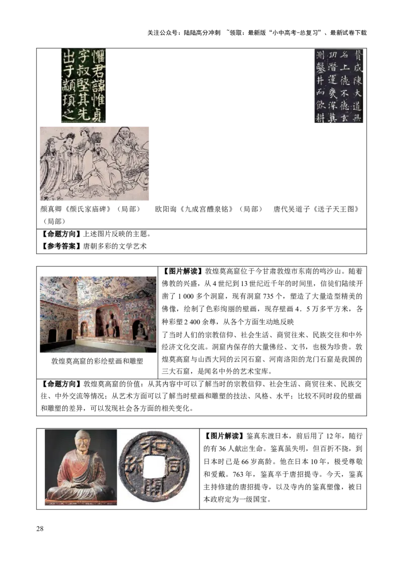 主题17+常考图片识记（中国古代史）（图片解读+命题方向+参考答案）-2025年中考历史一轮知识点梳理_02中考总复习（2026版更新中）_06-历史-中考总复习_2025年中考复习资料