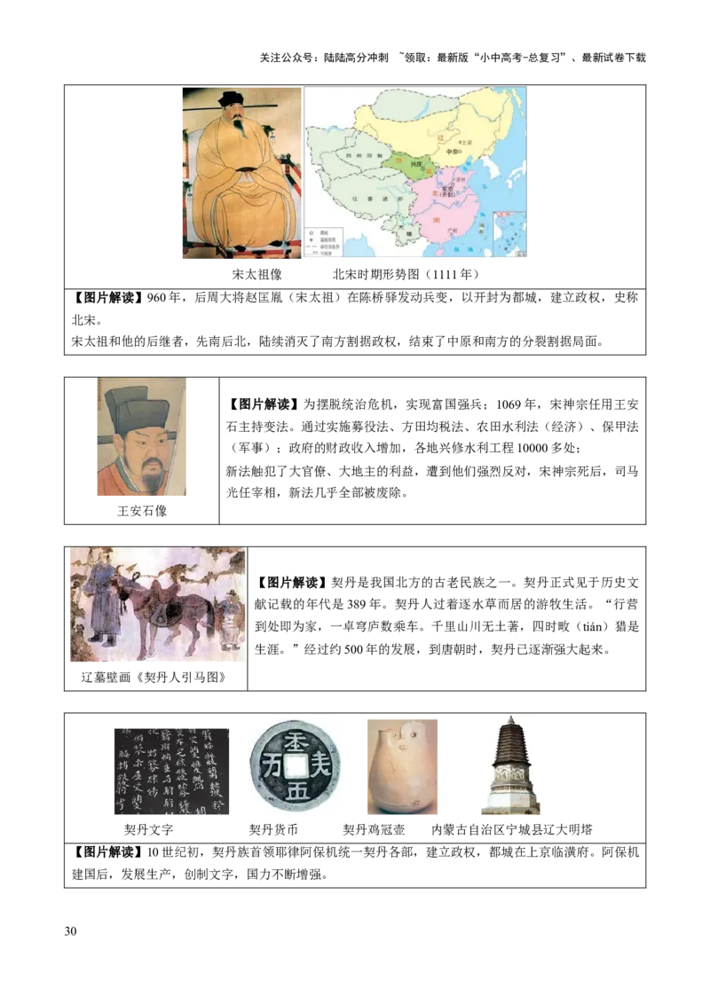 主题17+常考图片识记（中国古代史）（图片解读+命题方向+参考答案）-2025年中考历史一轮知识点梳理_02中考总复习（2026版更新中）_06-历史-中考总复习_2025年中考复习资料