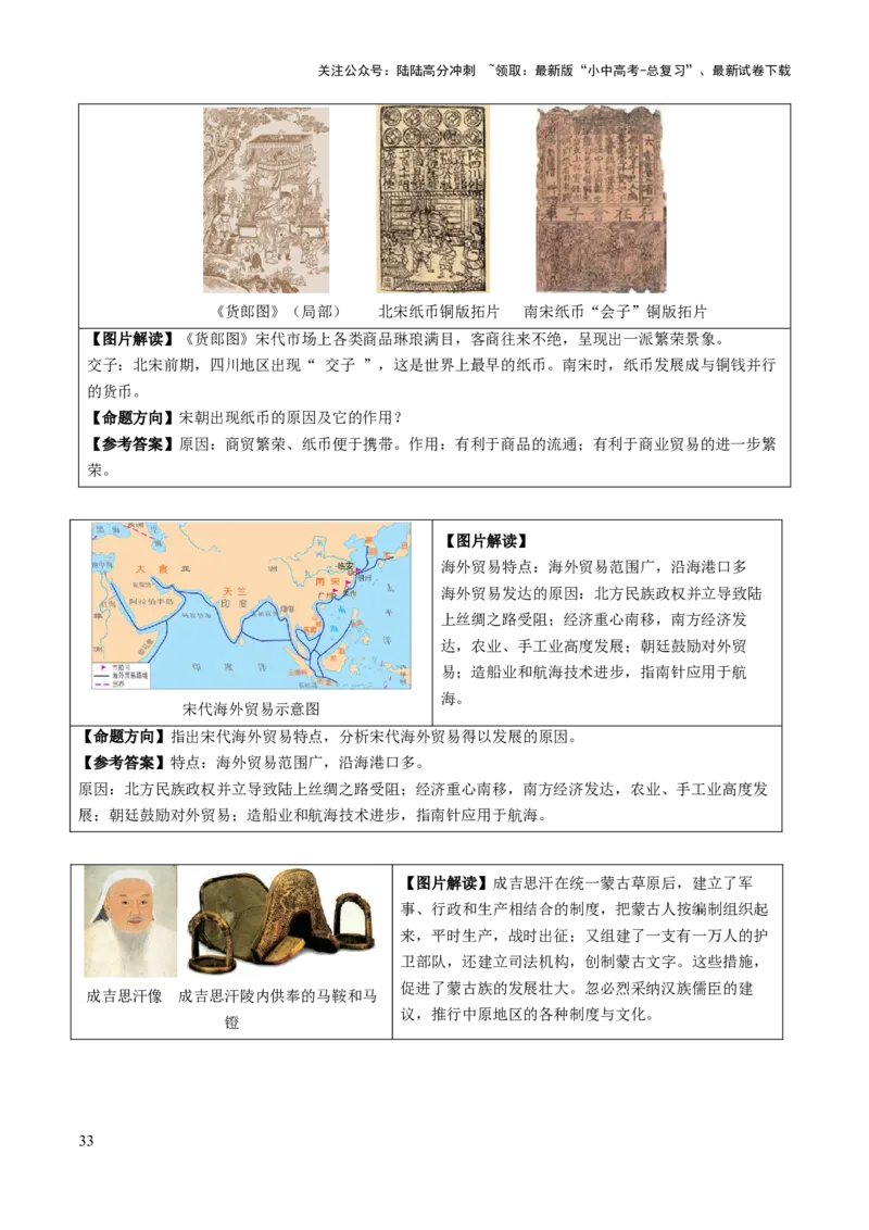 主题17+常考图片识记（中国古代史）（图片解读+命题方向+参考答案）-2025年中考历史一轮知识点梳理_02中考总复习（2026版更新中）_06-历史-中考总复习_2025年中考复习资料