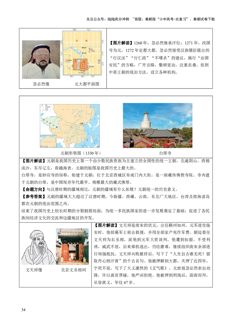 主题17+常考图片识记（中国古代史）（图片解读+命题方向+参考答案）-2025年中考历史一轮知识点梳理_02中考总复习（2026版更新中）_06-历史-中考总复习_2025年中考复习资料