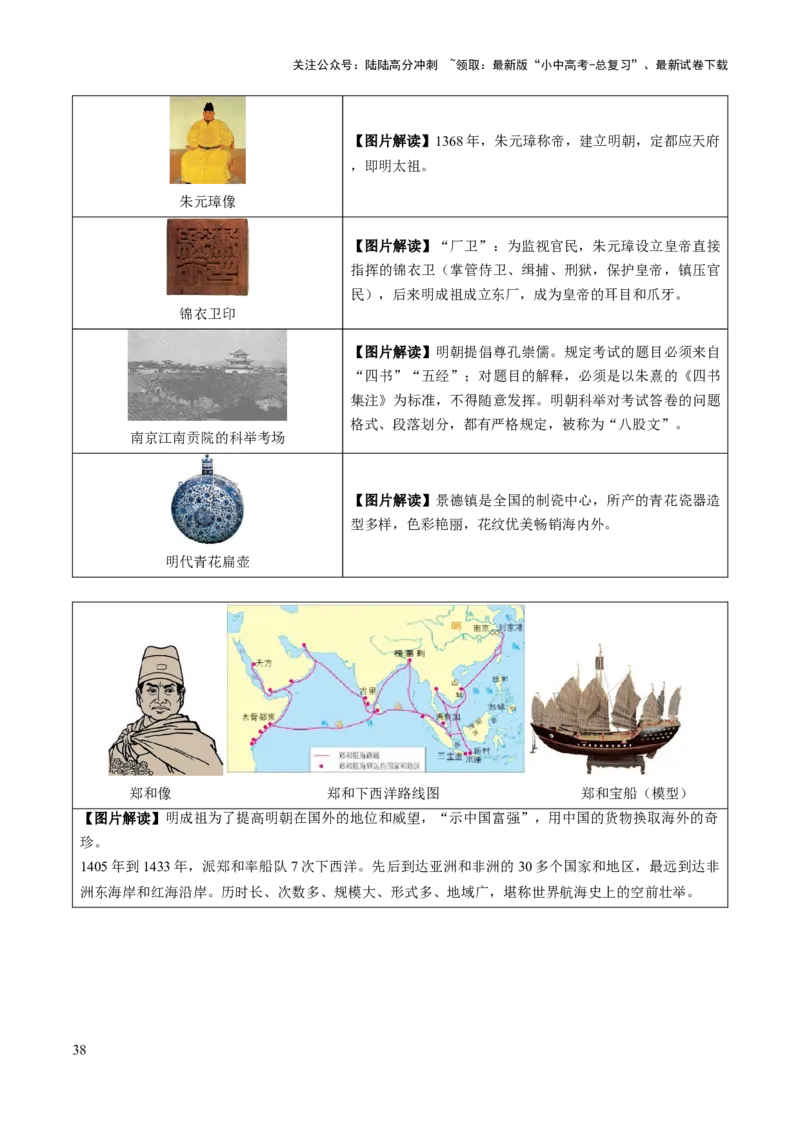 主题17+常考图片识记（中国古代史）（图片解读+命题方向+参考答案）-2025年中考历史一轮知识点梳理_02中考总复习（2026版更新中）_06-历史-中考总复习_2025年中考复习资料