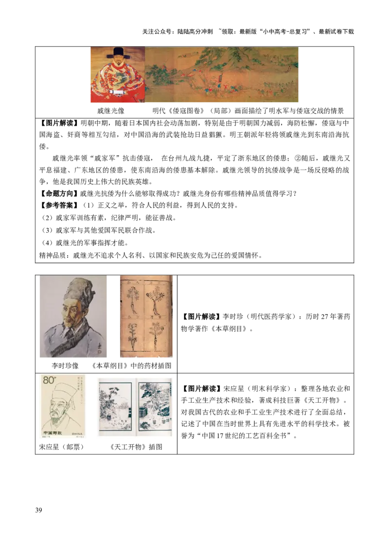 主题17+常考图片识记（中国古代史）（图片解读+命题方向+参考答案）-2025年中考历史一轮知识点梳理_02中考总复习（2026版更新中）_06-历史-中考总复习_2025年中考复习资料