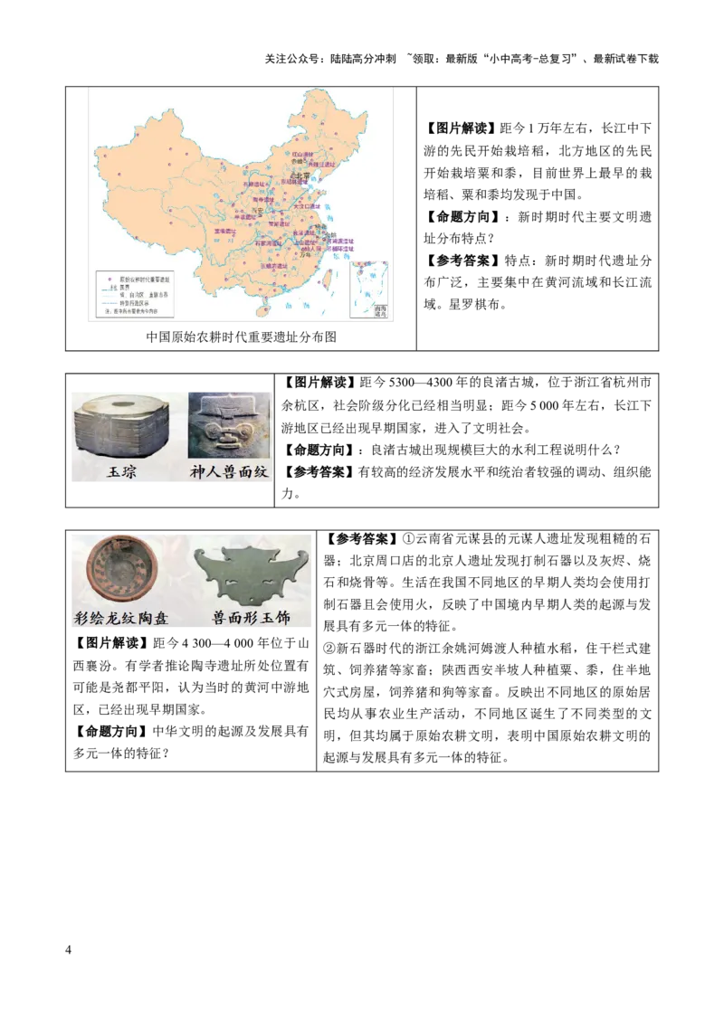 主题17+常考图片识记（中国古代史）（图片解读+命题方向+参考答案）-2025年中考历史一轮知识点梳理_02中考总复习（2026版更新中）_06-历史-中考总复习_2025年中考复习资料