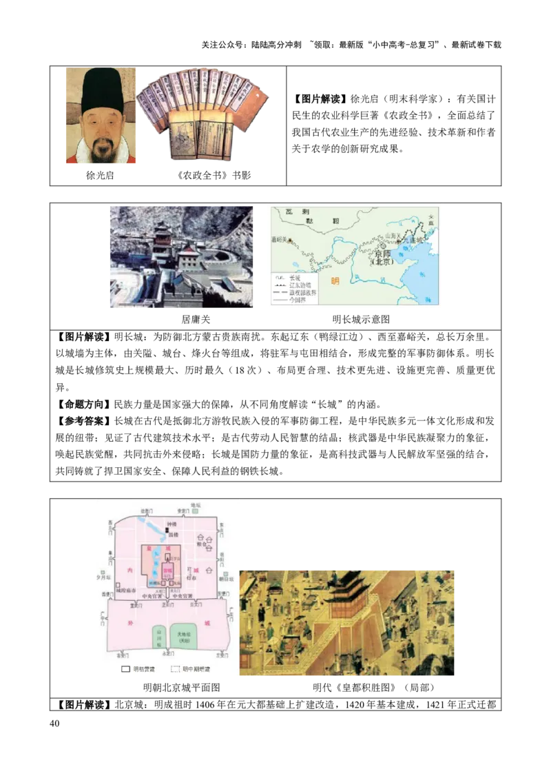 主题17+常考图片识记（中国古代史）（图片解读+命题方向+参考答案）-2025年中考历史一轮知识点梳理_02中考总复习（2026版更新中）_06-历史-中考总复习_2025年中考复习资料