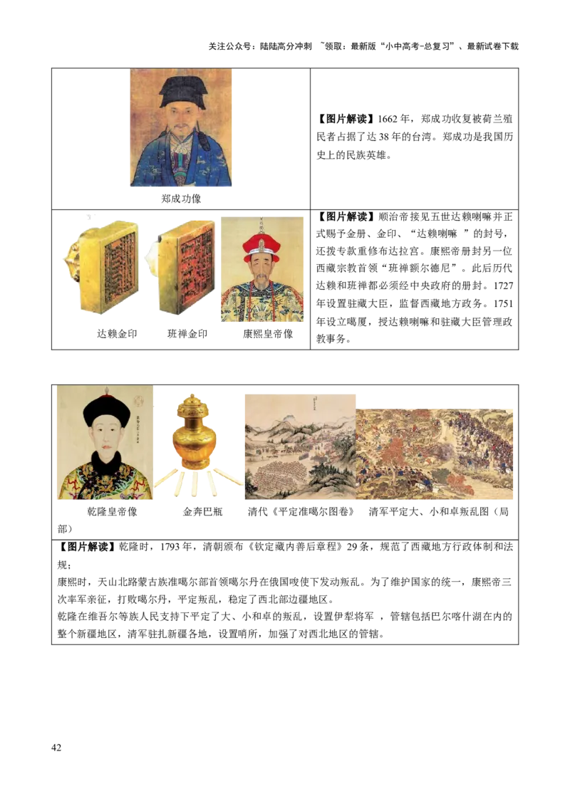 主题17+常考图片识记（中国古代史）（图片解读+命题方向+参考答案）-2025年中考历史一轮知识点梳理_02中考总复习（2026版更新中）_06-历史-中考总复习_2025年中考复习资料