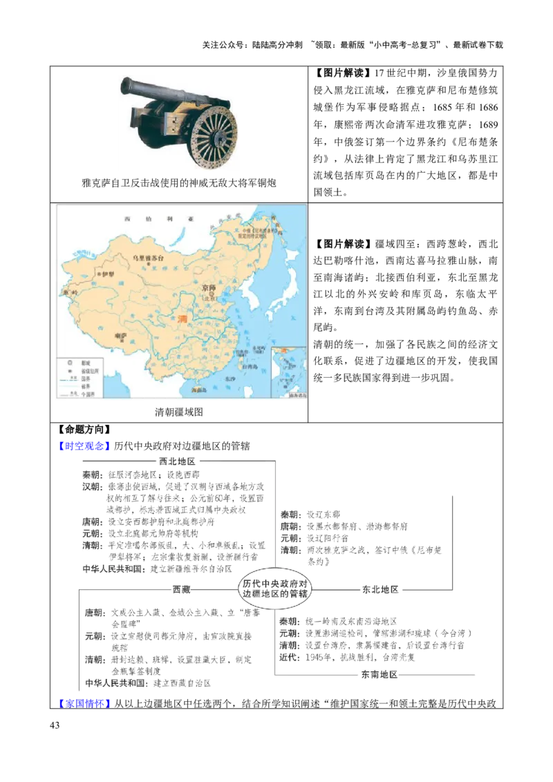 主题17+常考图片识记（中国古代史）（图片解读+命题方向+参考答案）-2025年中考历史一轮知识点梳理_02中考总复习（2026版更新中）_06-历史-中考总复习_2025年中考复习资料