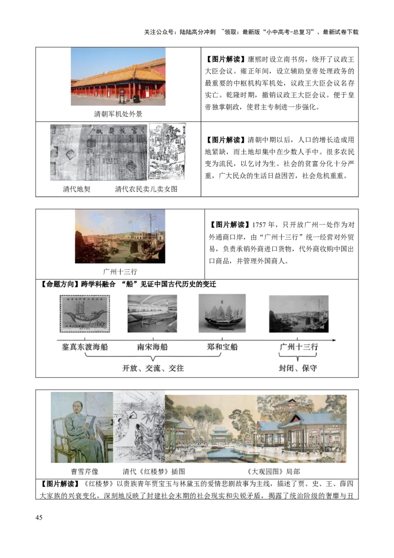 主题17+常考图片识记（中国古代史）（图片解读+命题方向+参考答案）-2025年中考历史一轮知识点梳理_02中考总复习（2026版更新中）_06-历史-中考总复习_2025年中考复习资料