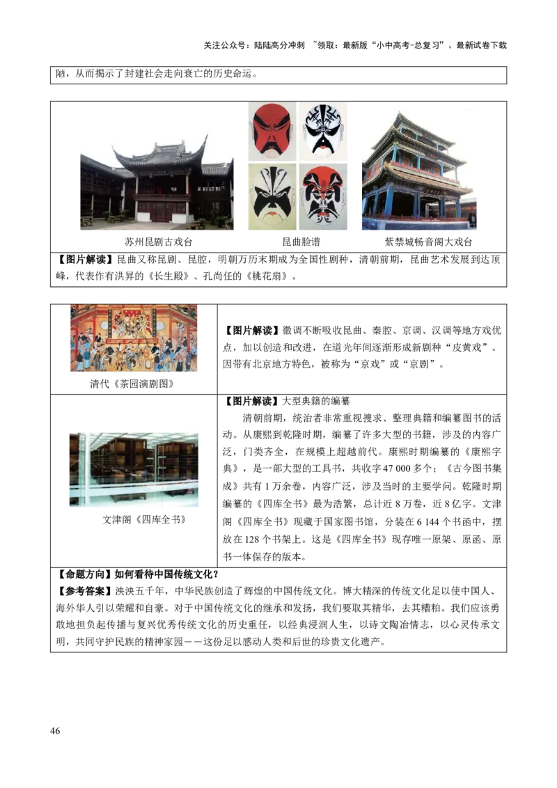 主题17+常考图片识记（中国古代史）（图片解读+命题方向+参考答案）-2025年中考历史一轮知识点梳理_02中考总复习（2026版更新中）_06-历史-中考总复习_2025年中考复习资料
