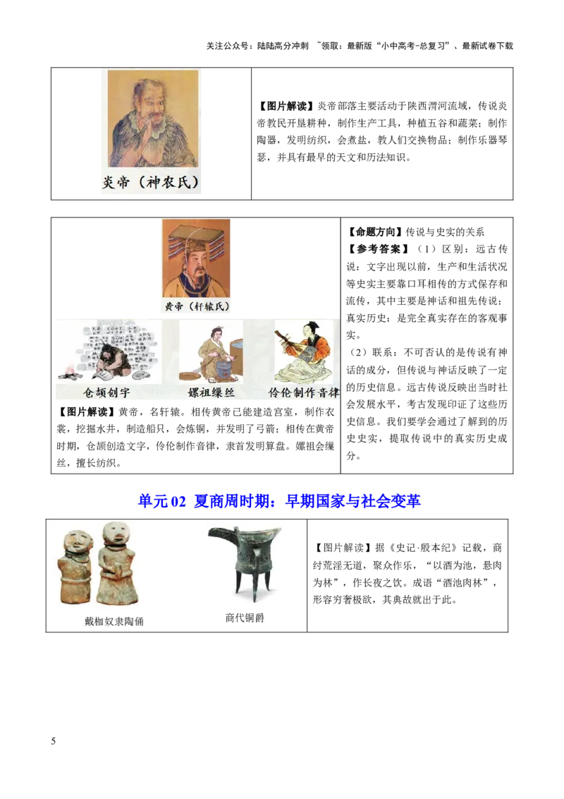 主题17+常考图片识记（中国古代史）（图片解读+命题方向+参考答案）-2025年中考历史一轮知识点梳理_02中考总复习（2026版更新中）_06-历史-中考总复习_2025年中考复习资料