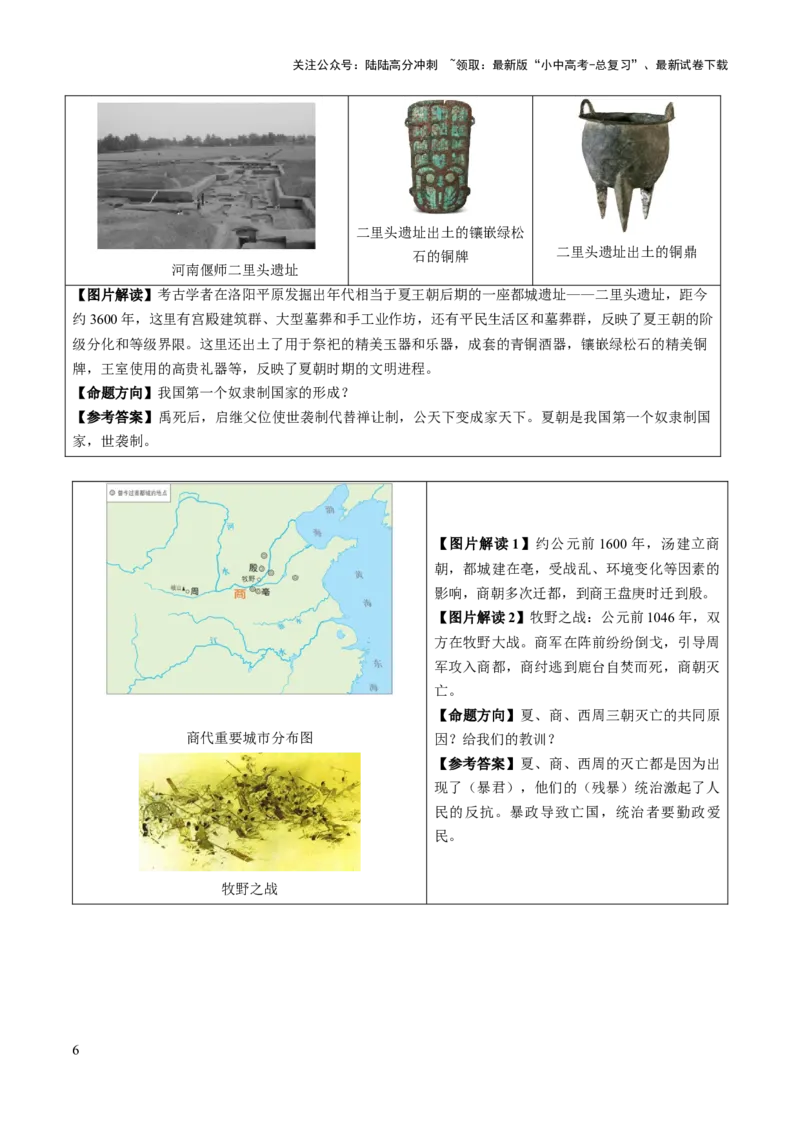 主题17+常考图片识记（中国古代史）（图片解读+命题方向+参考答案）-2025年中考历史一轮知识点梳理_02中考总复习（2026版更新中）_06-历史-中考总复习_2025年中考复习资料